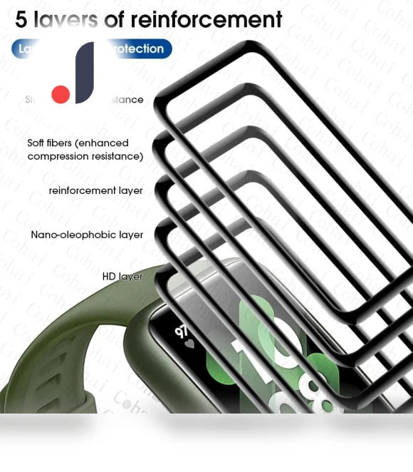 Soft Glass Screen Protector — Screen Protectors, RuJia Home Decor