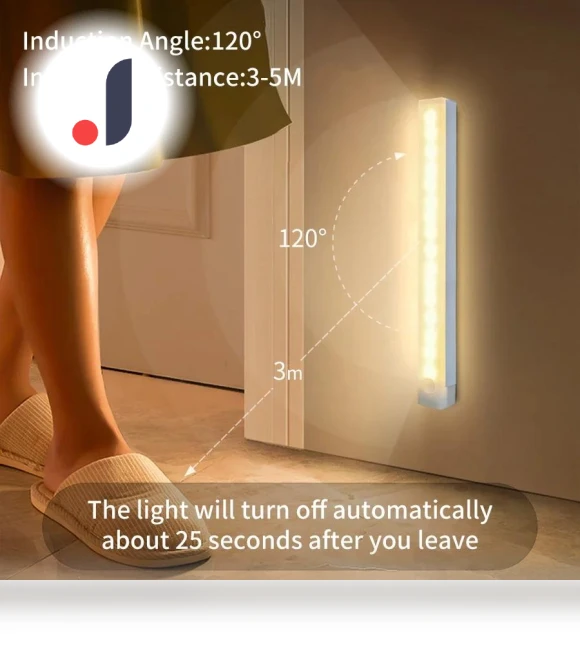 USB Rechargeable LED Night Light with Motion Sensor — Night Lights, Cozy Cottage-Relax