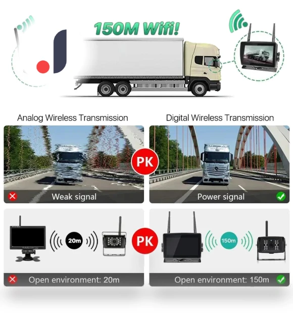 Wireless 7-inch Blind Spot Alarm AHD Monitor with Touch Screen DVR Recording Night Vision IR Rear View 4-Channel Camera — Rearview Safety Systems, JOHO - CarGear