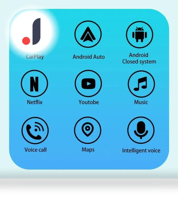 Wireless CarPlay Smart AI Box 3-in-1 — Stereo Receivers, 888 Auto Parts Town