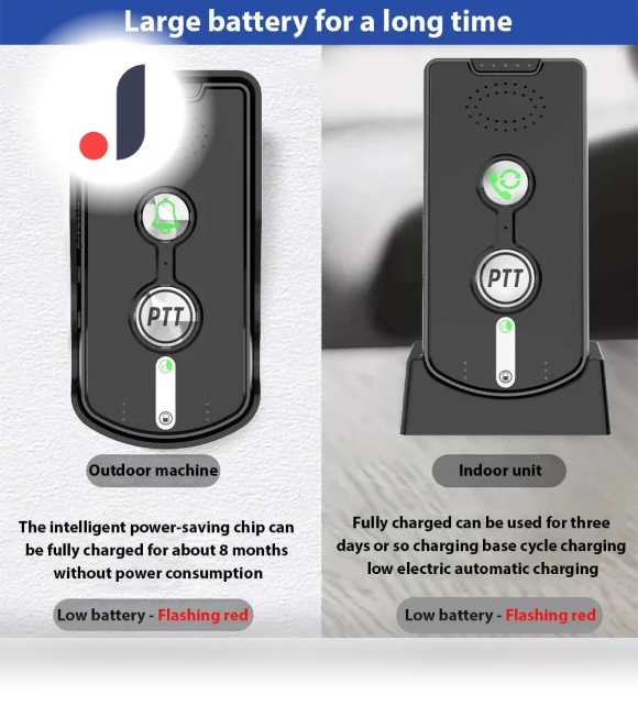 Wireless Electronic Doorbell — Push Buttons, Jakemy