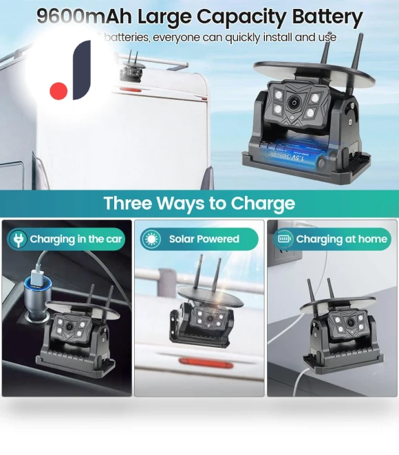 Wireless Touch Screen Rear View Camera with Dual Antenna — Rearview Cameras for Cars, JOHO