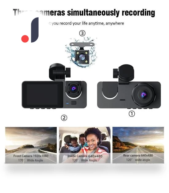 Automotive Camera — Dashboard Cameras, Car Maintenance