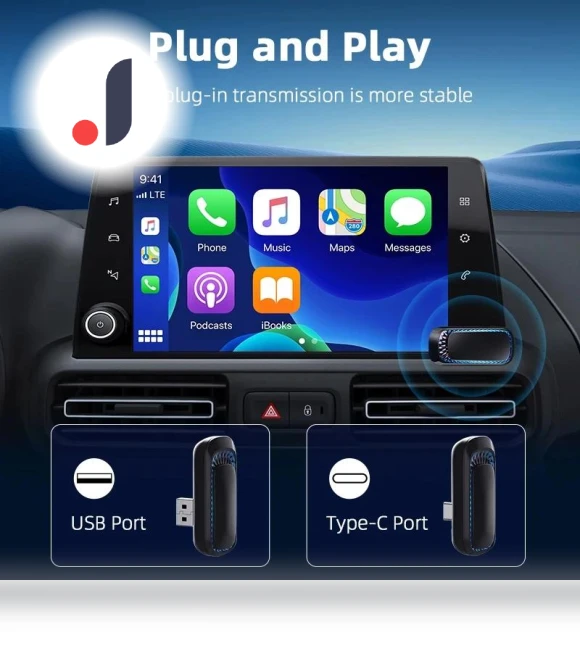 CarPlay RGB Adapter for Car Radio — Stereo Receivers, JOHO - CarGear
