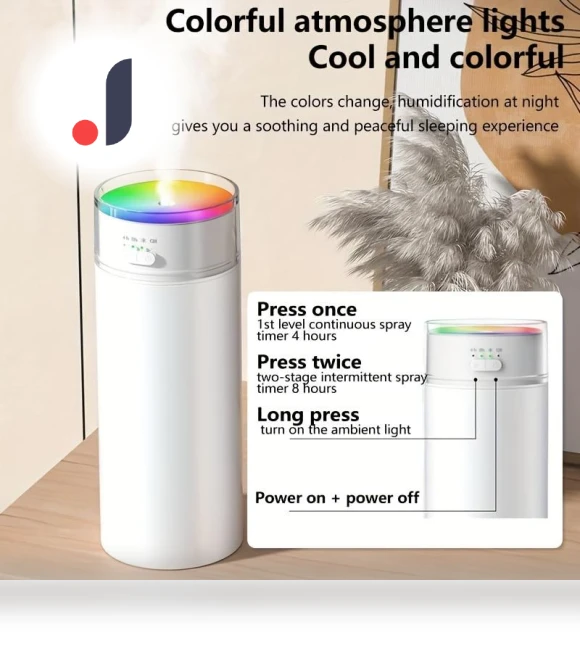 Silent Desktop USB Air Humidifier — Air Moisturizers, TrendyFinds
