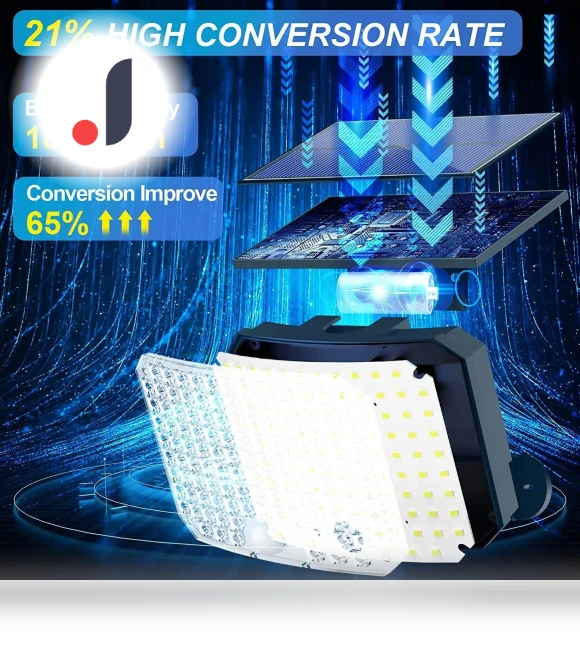 Split Solar Wall Light — Outdoor Security & Flood Lighting, Luminaire Lighting Mall