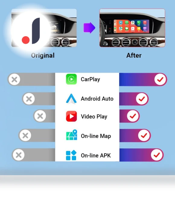 Wireless Carplay Smart Module — Navigation & GPS Accessories, JOHO - CarGear