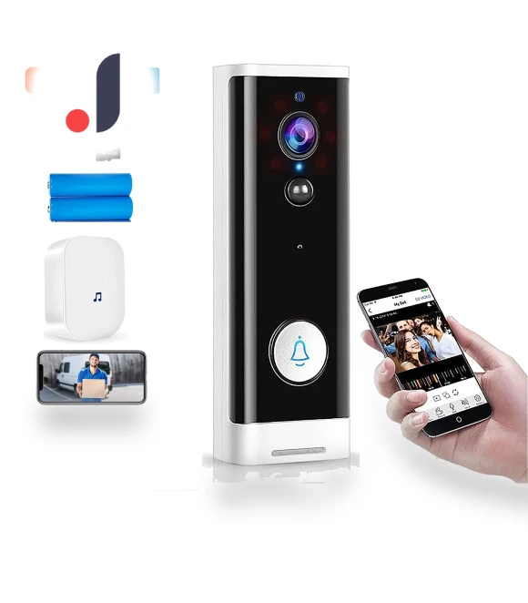 Smart Doorbell Camera — Smart Home Security, HIMO Group