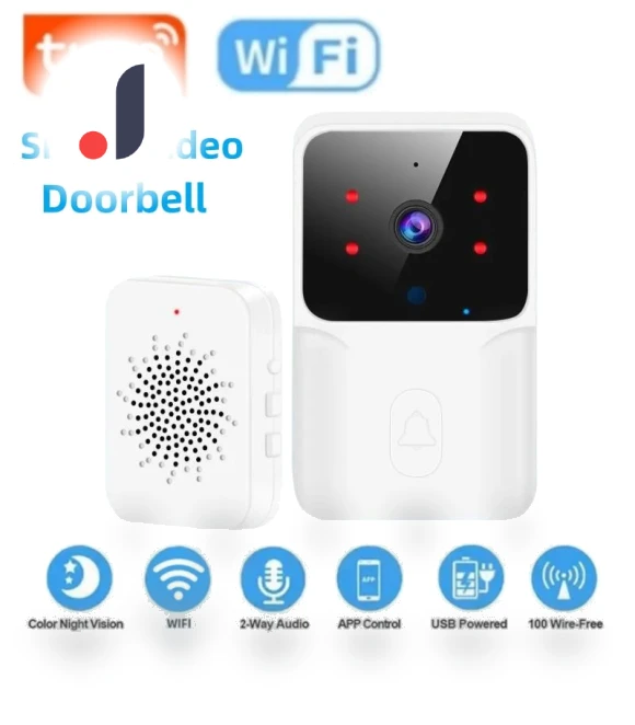 Smart WiFi Video Doorbell — Smart Home Security, Lntelligent Living Hall