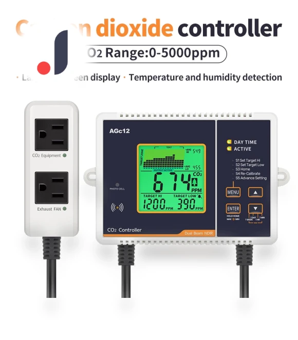 Dual NDIR Detector CO2 Monitor — Air Quality Monitors, Vinde Home