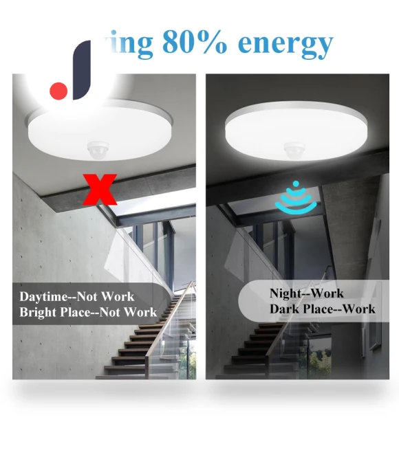LED Ceiling Light with Motion Sensor — Overhead Lighting, AE Selection