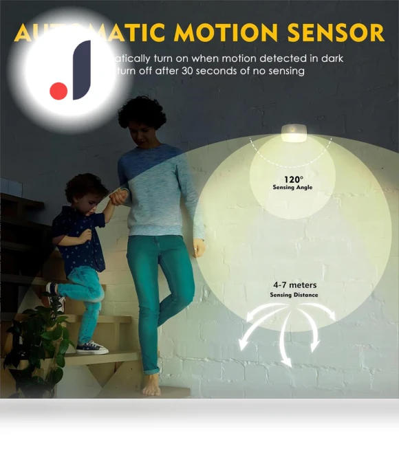 LED Night Light with Motion Sensor — Night Lights, Super Star Mall