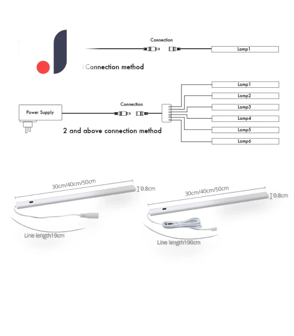 Modern LED Under Cabinet Lighting — Under-Cabinet Mounts, AE Selection