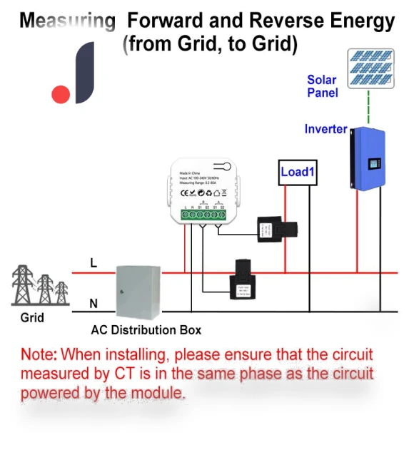 Smart 2 Way WiFi Energy Meter — Energy Measurement Tools, Tuya