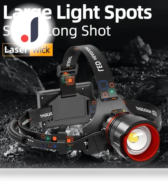 Smart Motion Sensor LED Headlamp — Flashlights, Marathon