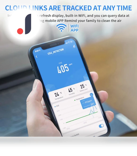 Smart WIFI 5-in-1 Air Quality Detector — Air Quality Monitors, Home Of Auto Parts