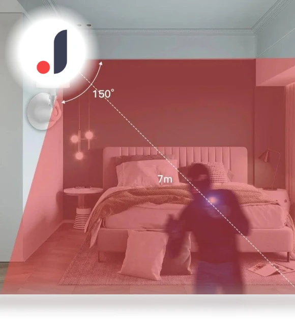 Smart ZigBee 3.0 PIR Motion Sensor — Motion Sensors, Home Of Auto Parts
