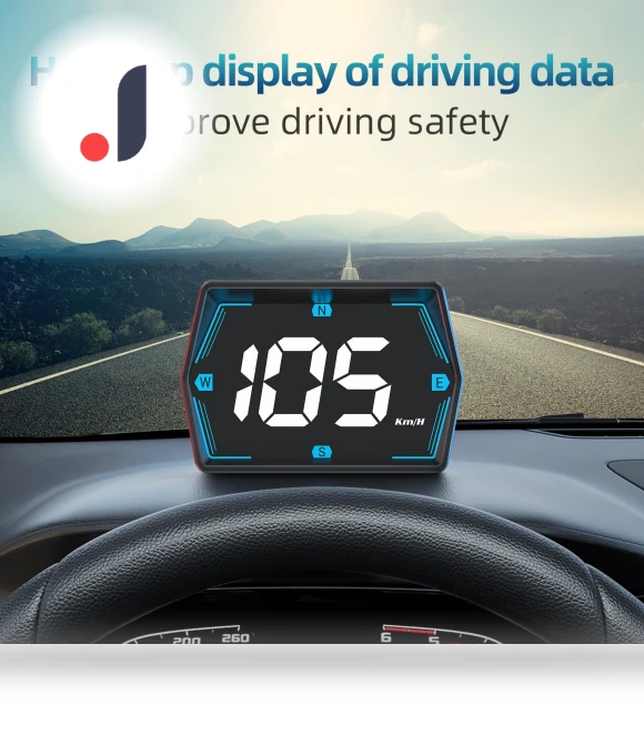 Automotive Projection Display HUD — Car Accessories & Gadgets, Harmonious Living Home