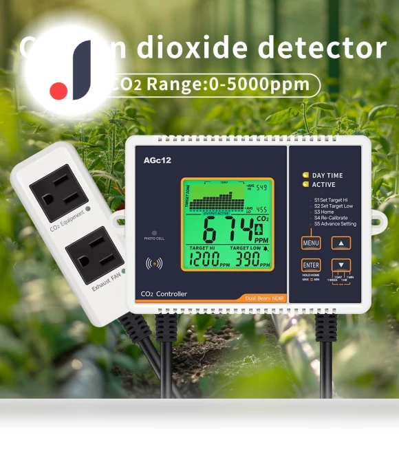 CO2 Controller — Controllers, Toool-Home