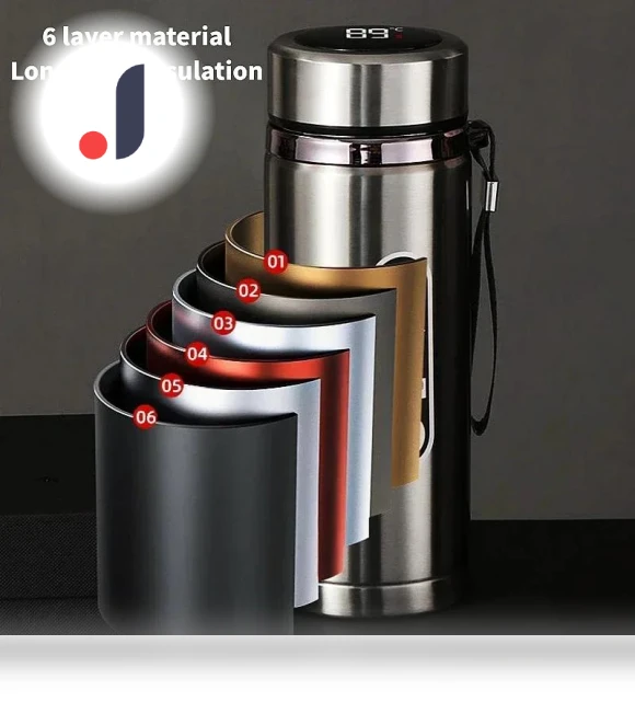 Portable Stainless Steel Thermos with LED Temperature Display — Travel Drinkware, Home Of Auto Parts