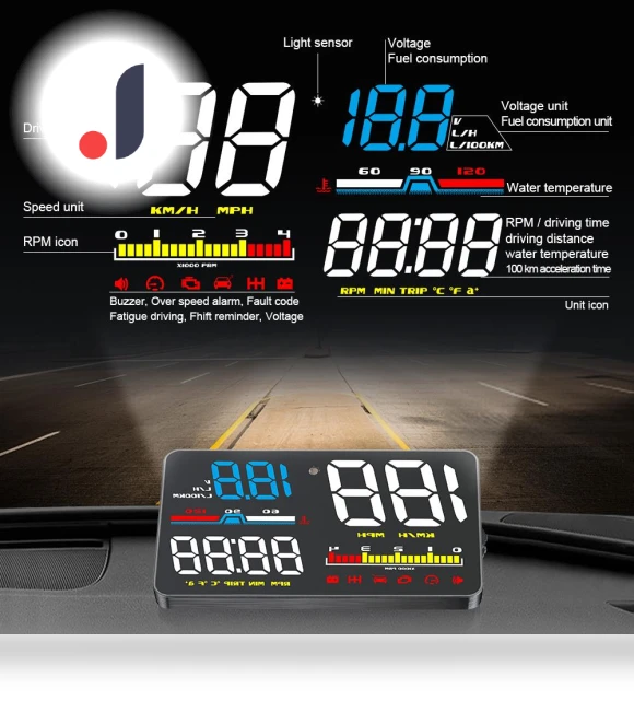 Projection Display OBD Car HUD Projector — Dashboard Cameras, Dream Garage
