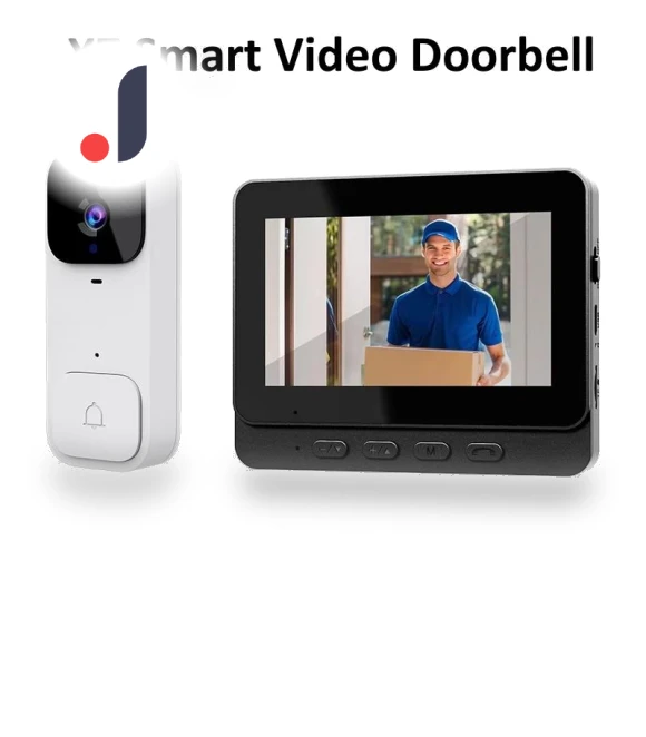 Smart Doorbell — Smart Home Security, Jakemy
