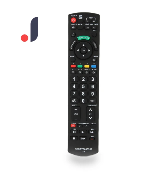 Smart Remote Control — Remote Controls, Automobile and motorcycle supplies