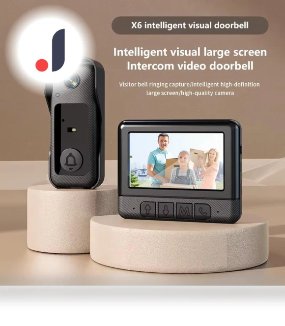 WiFi Video Doorbell — Smart Home Security, Jakemy