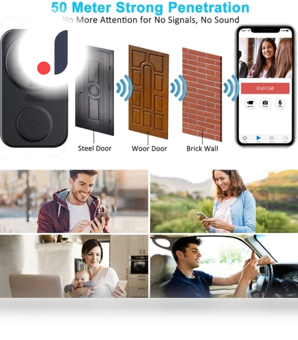 Intelligent Doorbell — Kits, Chunlian