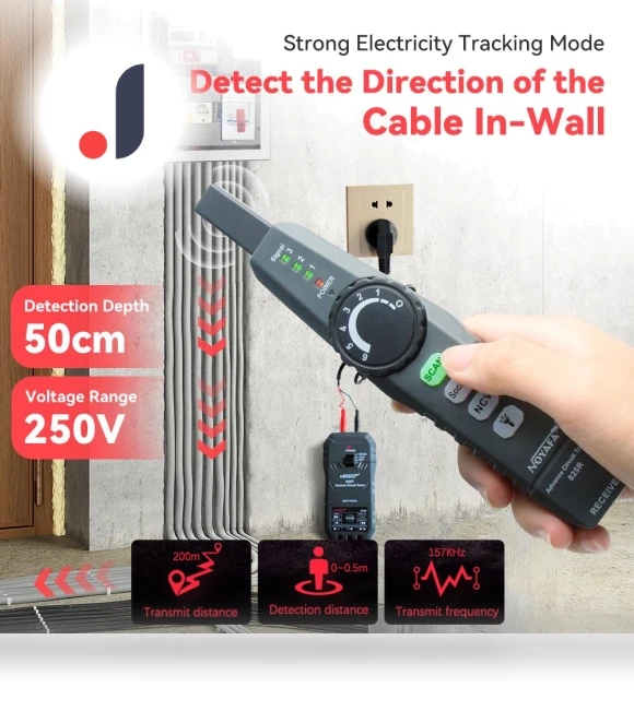 Network Cable Tester — Network & Cable Testers, NOYAFA
