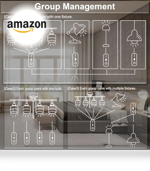 LED Remote Control Light Bulbs — LED, ORALUCE