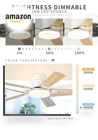 Low Profile Ceiling Fan with Light and Remote — Ceiling Fan Lighting Solutions, AUTELO