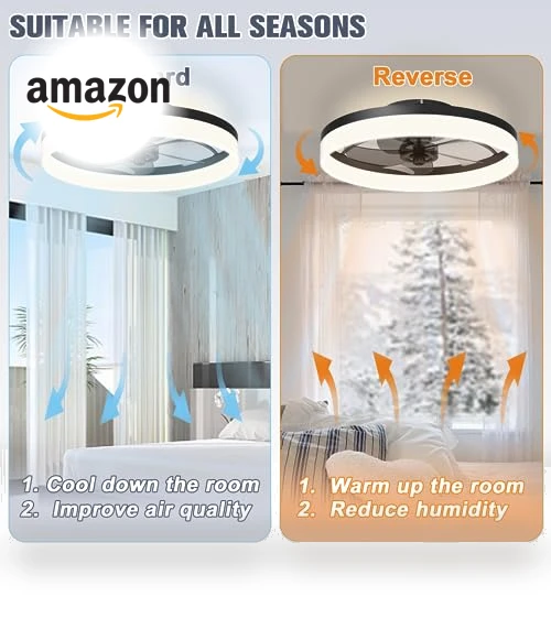 Low Profile Ceiling Fan with Lights and Remote — Ceiling Fan Wall Controls, VOLISUN