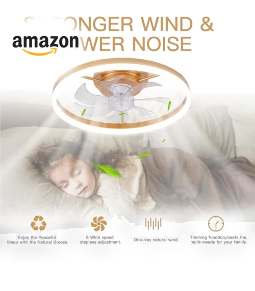 Modern Gold Ceiling Fan with Lights — Ceiling Fan Lighting Solutions, STERREN