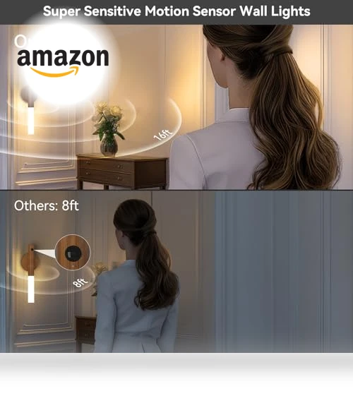 Motion Sensor Night Lights — Night Lights, iThird