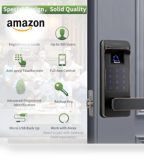 Smart Door Lock — Smart Home Security, HARFO