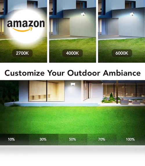 Smart Flood Lights Outdoor — Outdoor Security & Flood Lighting, OREiN