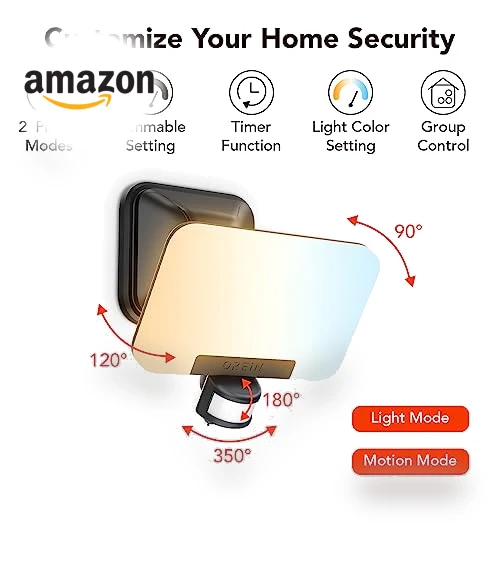 Smart Flood Lights Outdoor — Outdoor Security & Flood Lighting, OREiN