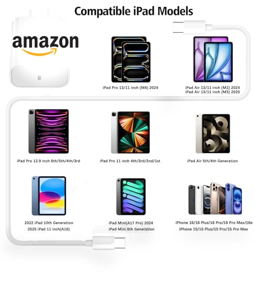USB C Fast Charger for iPad — Chargers, Shenzhen Liuri Technology Co.,Ltd.