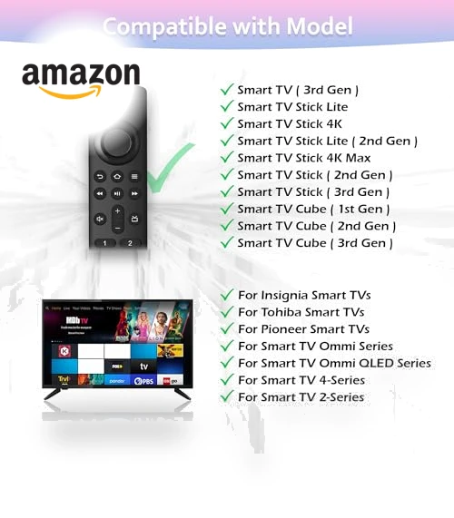 Voice Remote Control — Remote Controls, Souppzoe