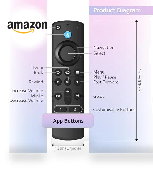 Voice Remote Control — Remote Controls, Souppzoe