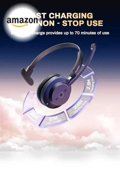 Wireless Headset with Mic — Headsets, Rownfusny