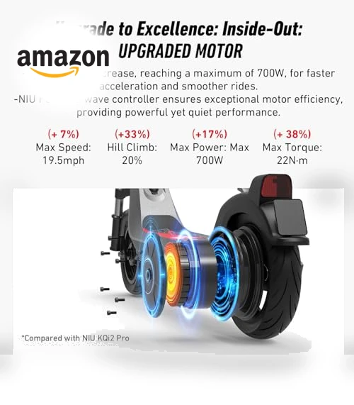 Electric Scooter with Suspension — Push Scooters, NIU