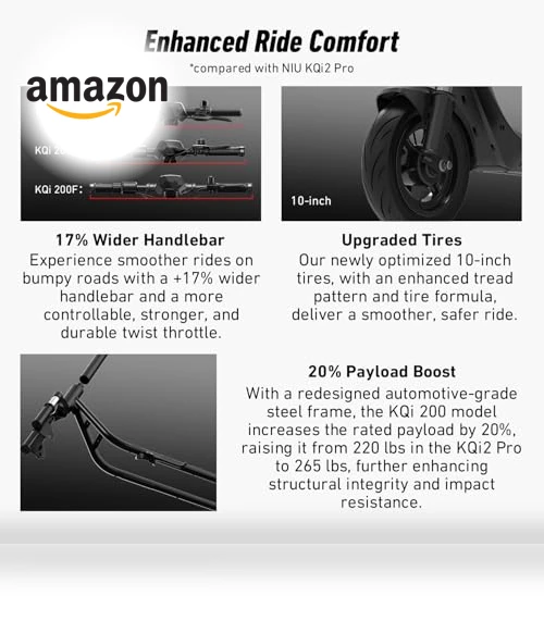 Electric Scooter with Suspension — Push Scooters, NIU