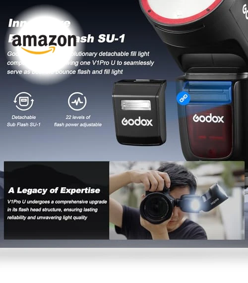 Round Head Camera Speedlite — Camera Flashes, Godox