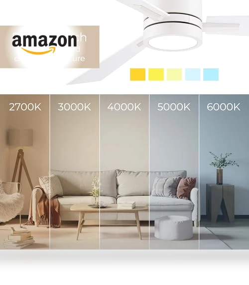 Smart 3-Blade Ceiling Fan with LED Light Kit — Ceiling Fan Lighting Solutions, East Grove Home