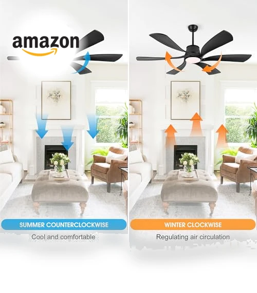 Smart Ceiling Fan with Light — Overhead Lighting, LEDLUX
