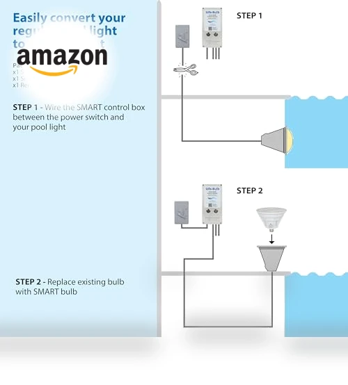 Smart LED Color Changing Pool Light Bulb — LED, Life-Bulb