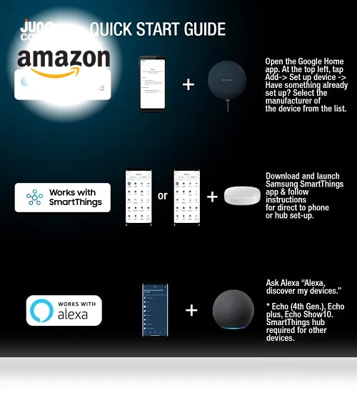 Smart LED Recessed Light — Recessed Lighting, Juno