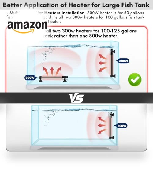 Submersible Aquarium Heater with Digital Display — Heaters & Chillers, Orlushy